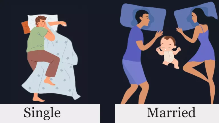 Illustration showing two different sleeping scenarios: On the left, a single person is sprawled out alone on a large bed with a star-patterned light blue sheet. On the right, a married couple is asleep with a baby between them on a bed with a navy blue sheet.