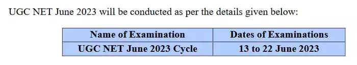 Everything You Need to Know About the UGC NET English 2023 1 Everything You Need to Know About the UGC NET English 2023